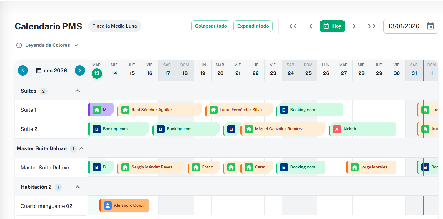 Interfaz de PMS_Central_Core